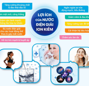 Máy lọc nước điện giải ion kiềm hàng nội địa Nhật